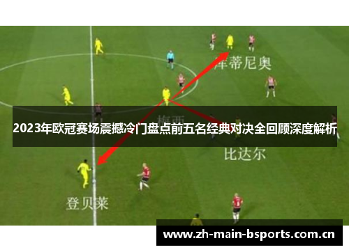 2023年欧冠赛场震撼冷门盘点前五名经典对决全回顾深度解析 2023年欧冠赛场震撼冷门盘点前五名经典对决全回顾深度解析
