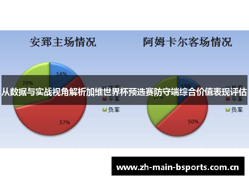 从数据与实战视角解析加维世界杯预选赛防守端综合价值表现评估 从数据与实战视角解析加维世界杯预选赛防守端综合价值表现评估