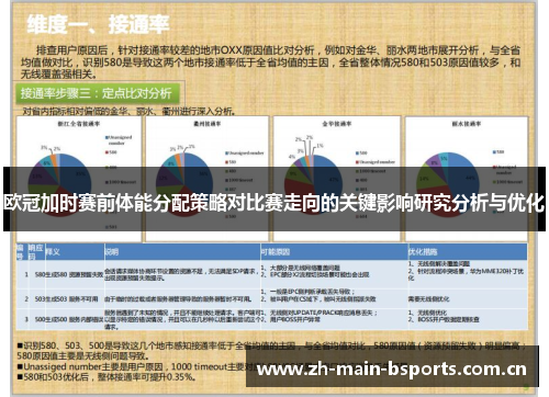 欧冠加时赛前体能分配策略对比赛走向的关键影响研究分析与优化 欧冠加时赛前体能分配策略对比赛走向的关键影响研究分析与优化