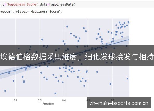 埃德伯格数据采集维度,细化发球接发与相持 埃德伯格数据采集维度,细化发球接发与相持